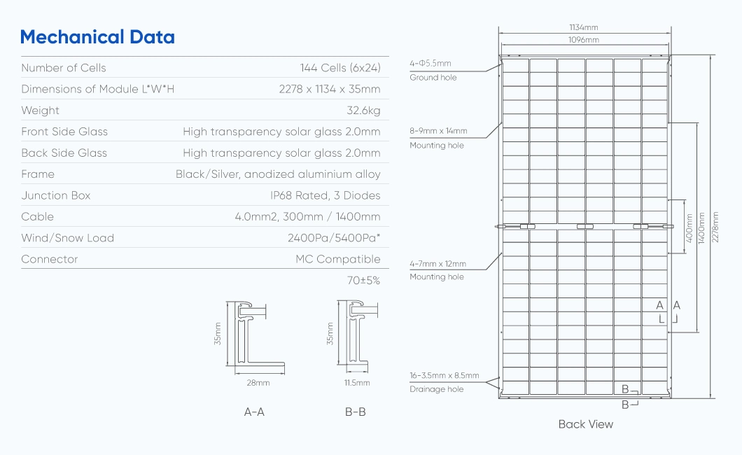 Sunevo Bifacial Double Glass Monocrystalline 535W 540W 545W 550W 555W Solar Module