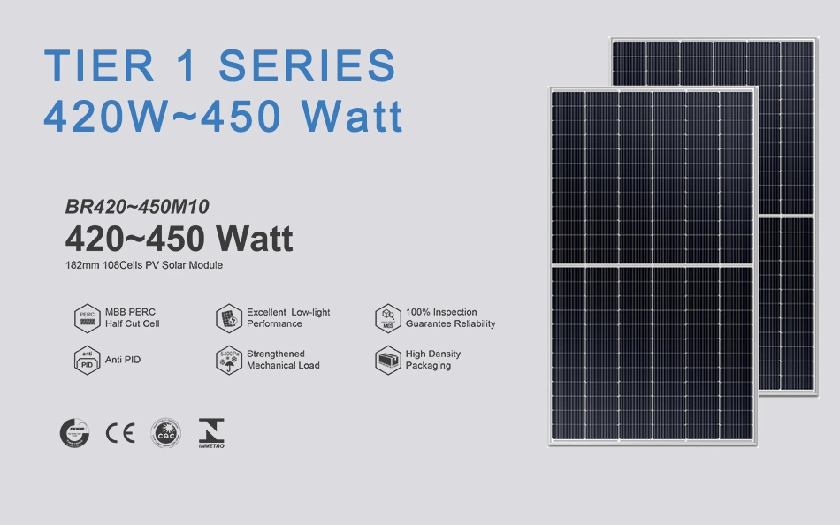 ISO9001/CE/TUV 20W-250W 330W 390W 450W 550W 600W 670W Double Glass Half Cut Perc Black Monocrystalline Polycrystalline Solar Energy Panel