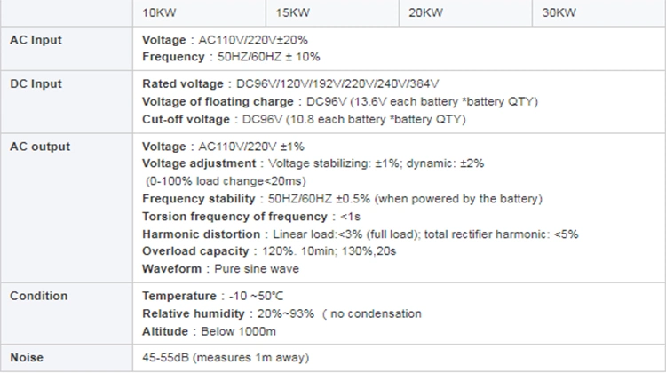 off-Grid Inverter 2kw off Grid Low Frequency Hybrid 10kw Solar Inverter with MPPT Charge Controller for Home