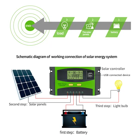 Ht30u Series10A 20A 30A PWM Solarladeregler